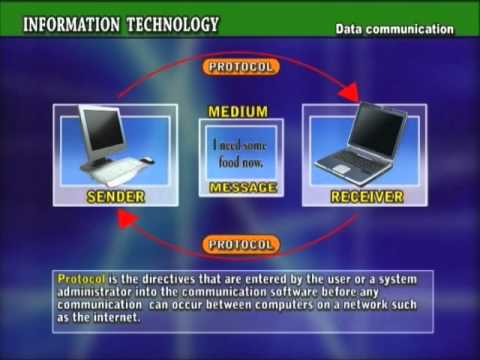 Introduction to Data Communication - UCJSqswvYmZMBKqlW7HNLUoQ