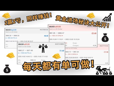 💰【黄金做单复盘】2笔盈利2笔止损！整体依然赚钱？黄金进场秘诀公开！🔥