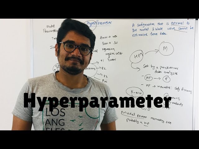Hyperparameter Tuning in Machine Learning: The Definition