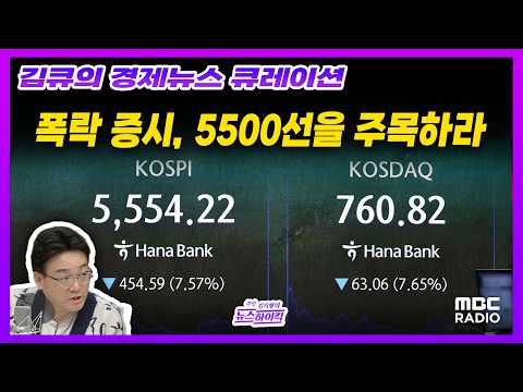[김큐의 경제뉴스 큐레이션] 주간 14% 폭락, <strong>증시</strong> 중요한 변곡점에 / <strong>중국</strong> 창신메모리, 위협인가 과장인가, MBC 261017 방송