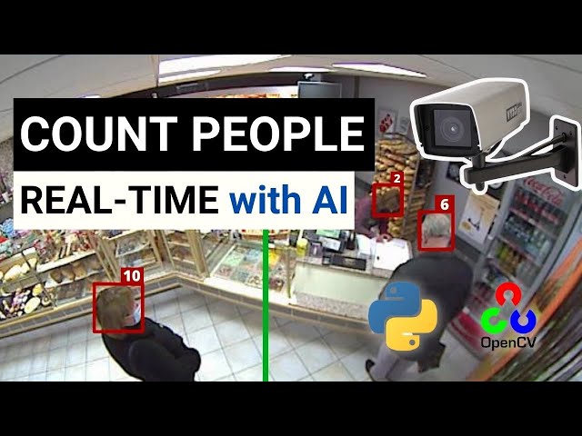 Using Deep Learning for Crowd Counting