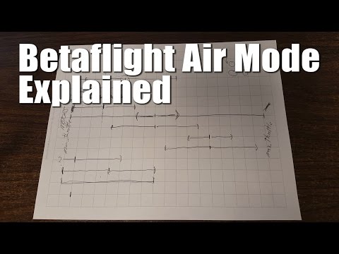 Betaflight Air Mode Explained - UCX3eufnI7A2I7IkKHZn8KSQ