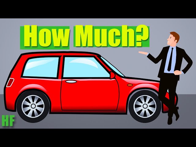 What Car Loan Can I Afford?