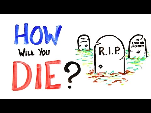 How Will You Die? - UCC552Sd-3nyi_tk2BudLUzA