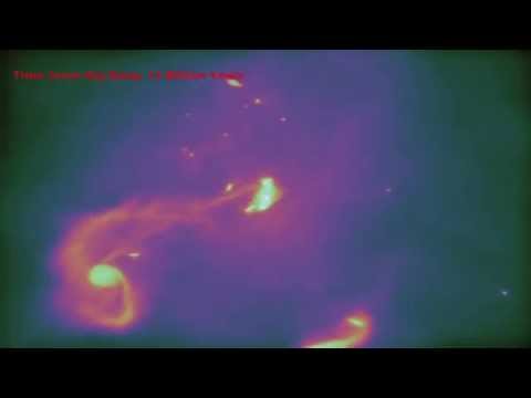 Construction of Galaxies Accurately Simulated By Supercomputer | Video - UCVTomc35agH1SM6kCKzwW_g