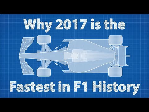 Why 2017 is the Fastest Year in Formula 1 History - UCR1IuLEqb6UEA_zQ81kwXfg