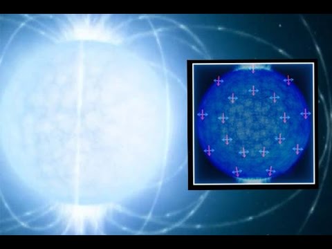 Quantum Effect Predicted In 1930s Possibly Observed For First Time | Video - UCVTomc35agH1SM6kCKzwW_g