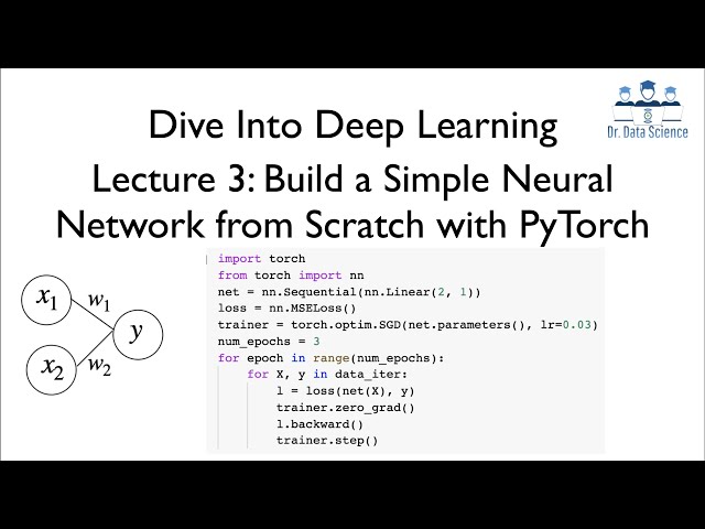 Dive Into Deep Learning with Pytorch