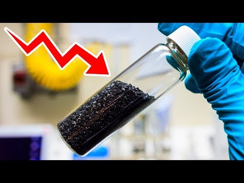 What's Graphene And Why It'll Soon Take Over The World - UC4rlAVgAK0SGk-yTfe48Qpw