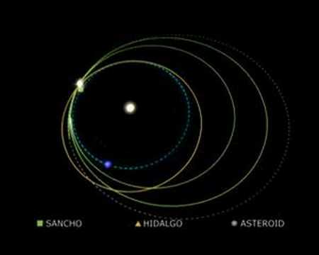 The ESA's Asteroid Intercept Mission Video - UCftwRNsjfRo08xYE31tkiyw