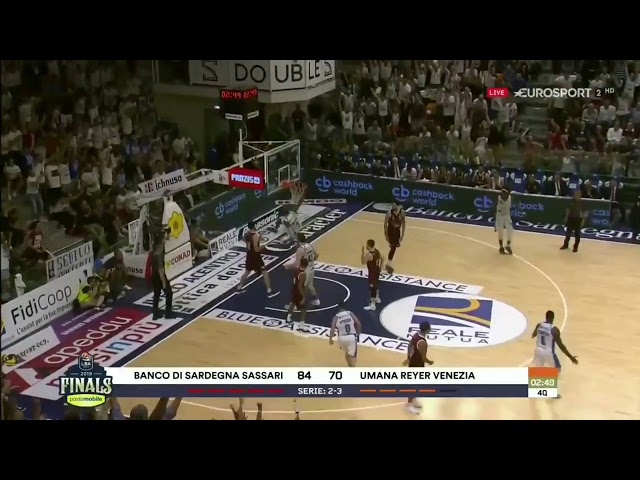 Dinamo Sassari Basketball: A Must-Have for Any Sports Fan