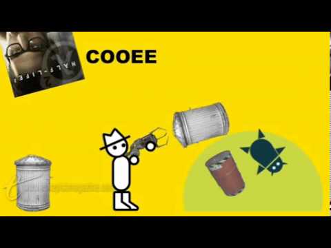 INVERSION (Zero Punctuation) - UCqg5FCR7NrpvlBWMXdt-5Vg