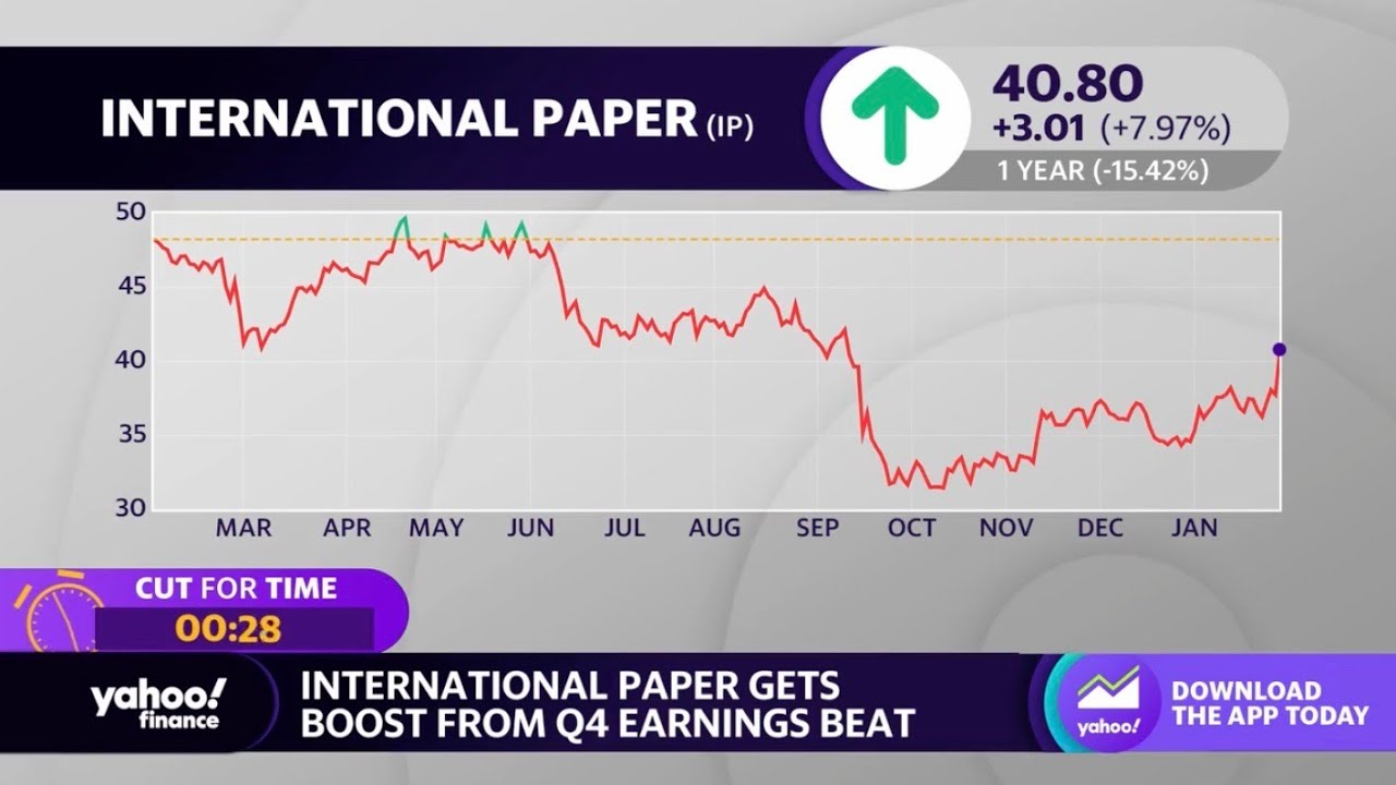 Cardboard maker International Paper beats on Q4 earnings, stock jumps