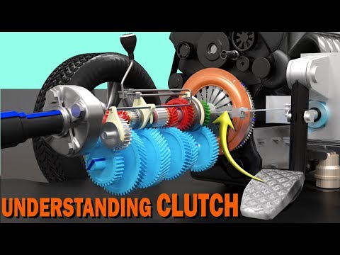 Clutch, How does it work ? - UCqZQJ4600a9wIfMPbYc60OQ