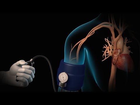 High Blood Pressure (Hypertension) - UC85VW73bQLEjs_taFKP7TwQ