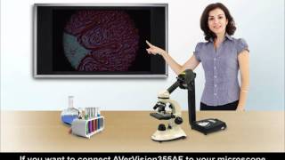 AVerVision355AF Visualizer Introduction Video