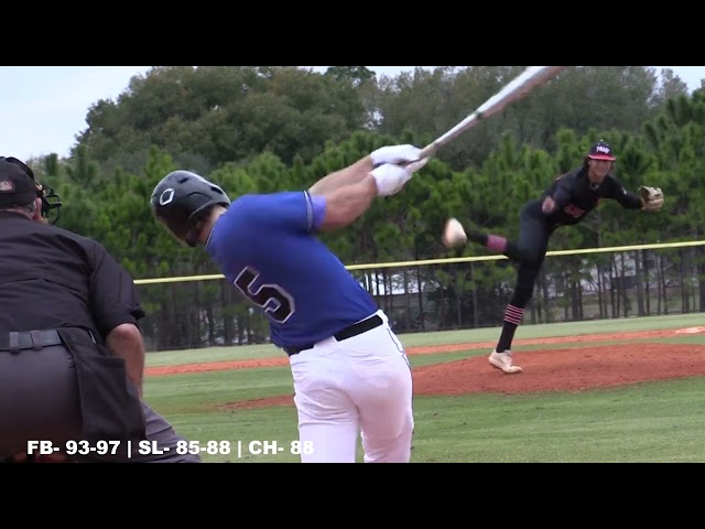 Jake Madden: A Baseball Player to Watch