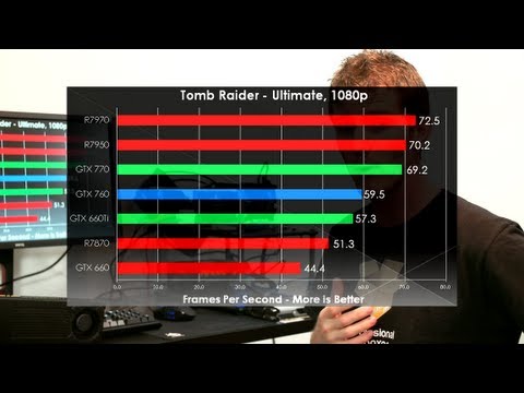 GeForce GTX 760 1080p Performance Review - UCXuqSBlHAE6Xw-yeJA0Tunw