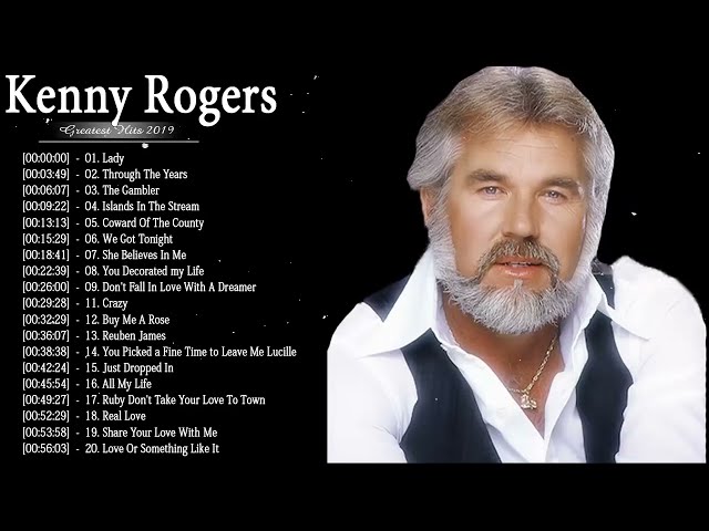 Kenny Rogers Gospel Music – A Collection of His Best Songs