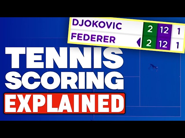 How To Read Tennis Scores