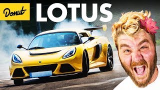 LOTUS - Everything You Need to Know | Up To Speed