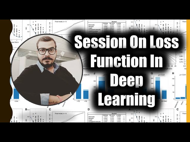 Matlab Deep Learning – Loss Functions