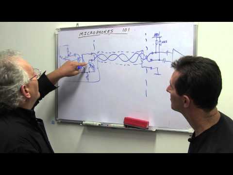 EEVblog #616 - How Microphone Phantom Powering Works - UC2DjFE7Xf11URZqWBigcVOQ