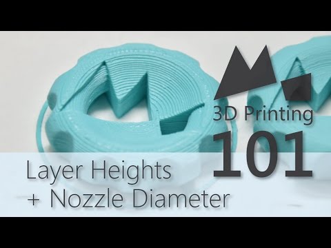 What is Layer Height and Nozzle Diameter? - 3D Printing 101 - UCxQbYGpbdrh-b2ND-AfIybg