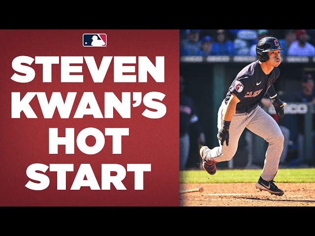 Steven Kwan’s Baseball Card Collection