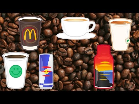 The most caffeine you should have in one day - UCcyq283he07B7_KUX07mmtA