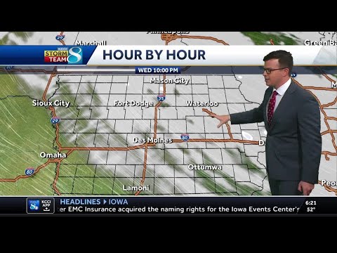 Iowa weather: Windy and colder days ahead