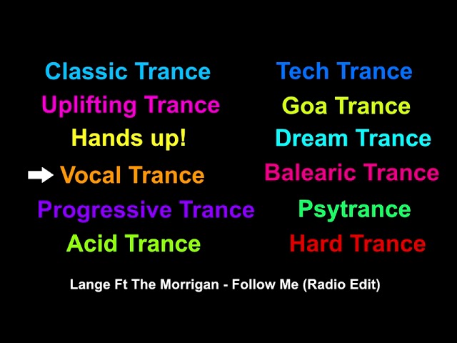 The Trance Music Genre