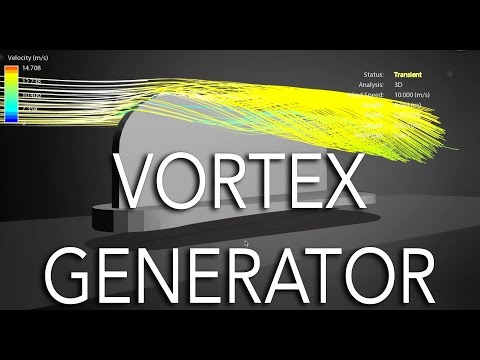 3D Printed | VORTEX GENERATORS WORK! - UCcIbMAd5E6cOaJRuIliW9Lw