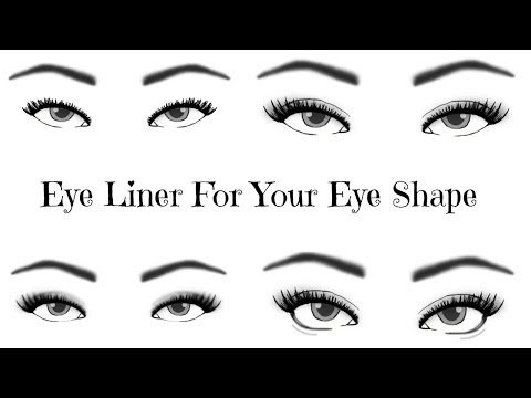 Eyeliner For YOUR Eye Shape | TheMakeupChair - UC-1-zPmT368J8JRbsK_1keA