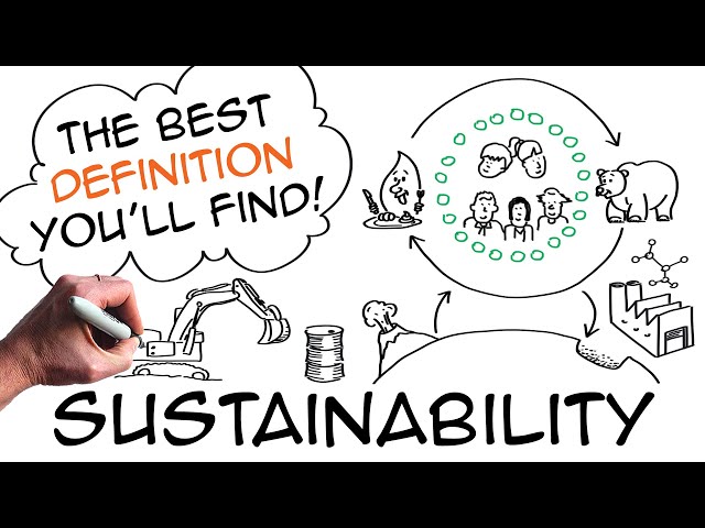 What Is One Of The Three Natural Science Principles Of Sustainability What Is One Of The Three Natural Science Principles Of Sustainability