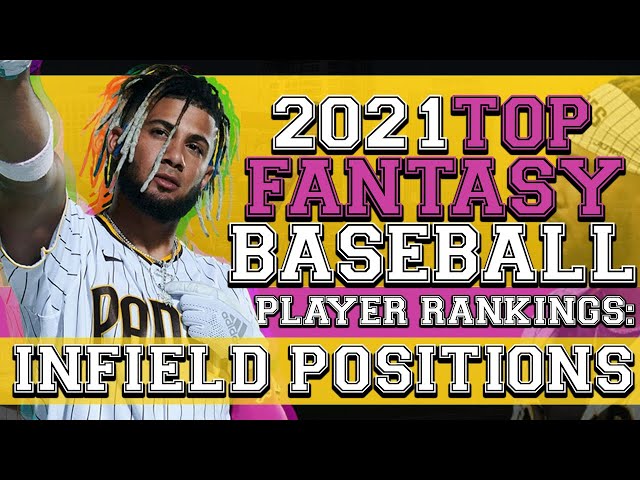 Who to Draft in Fantasy Baseball 2021: The Top 10 Players