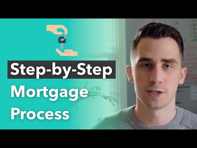 What is the Mortgage Loan Process?