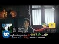 MV เพลง คดีฆาตกรรม - Link Corner