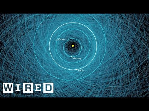 Meet the NASA Scientist Who Tracks Dangerous Asteroids in Earth’s Orbit - UCftwRNsjfRo08xYE31tkiyw