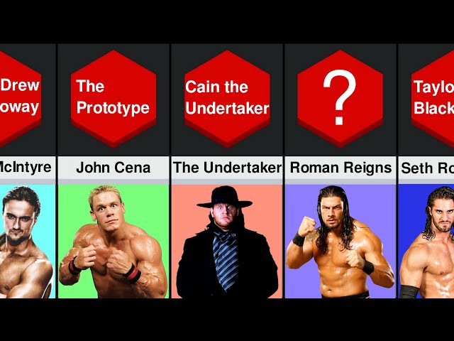 Who Was The First WWE Wrestler?