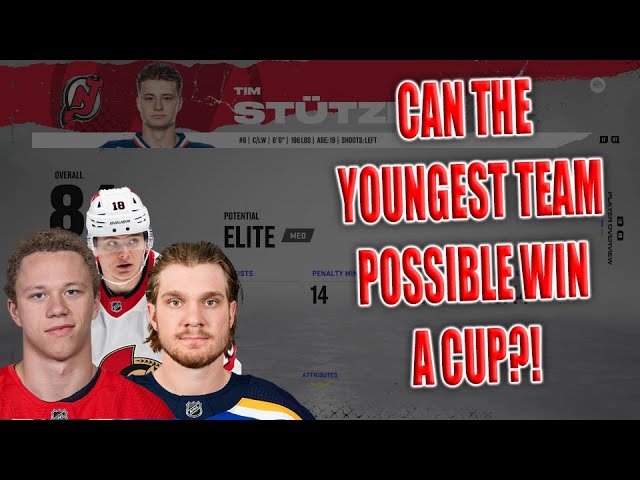 The Youngest Team In The NHL