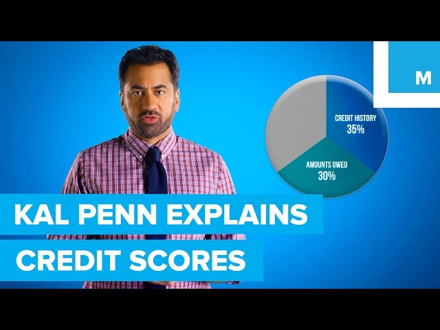 How Does Your Credit Score Work?