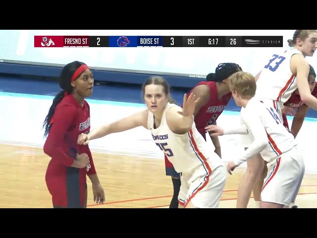 Fresno State Women’s Basketball Team is Dominating the Competition