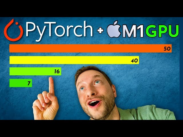 Pytorch on Apple Silicon: The Best of Both Worlds?