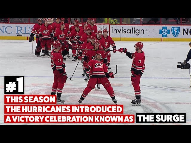 Hurricanes Hockey Score: What You Need to Know