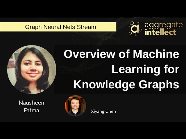 Graphs in Machine Learning: Everything You Need to Know