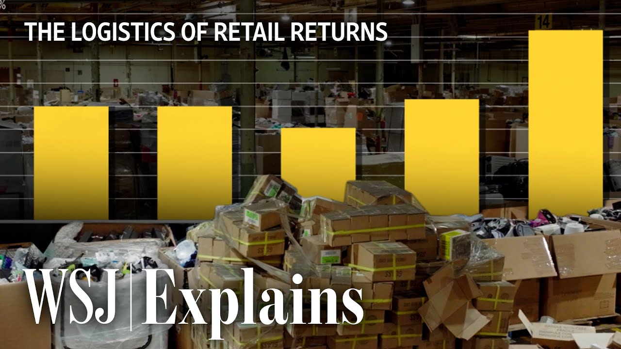Returns Are the Retail Industry’s Quietly Mounting Logistics Problem | WSJ