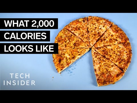 What 2,000 calories looks like - UCVLZmDKeT-mV4H3ToYXIFYg