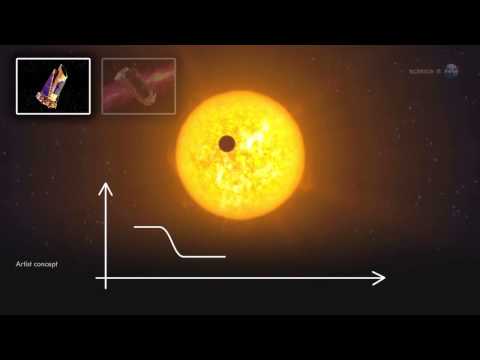 'Ringing' Star Enables Exoplanet’s Exact Diameter Calculation | Video - UCVTomc35agH1SM6kCKzwW_g