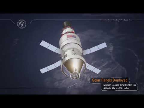 NASA’s Uncrewed EM-1 Mission Around the Moon and Back - NASA Explainer - UCVTomc35agH1SM6kCKzwW_g